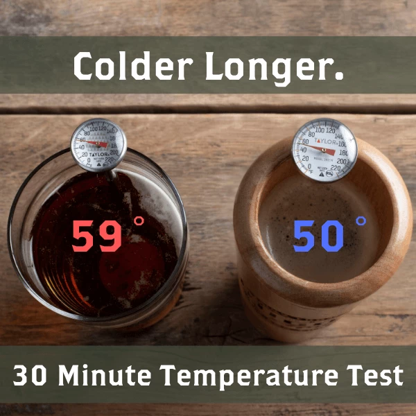 Los Angeles Angels Drinking Model Dugout Mug® 3 Los Angeles Angels Drinking Model Dugout Mug® - Image 3